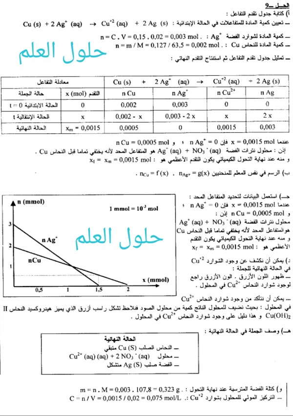 حل تمرين 9 صفحة 169 فيزياء 1 ثانوي علمي