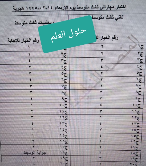 حل اختبار مهاراتي لماده لغتي و رياضيات الصف الثالث متوسط 1445