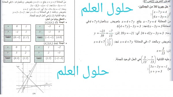 حل تمرين 22 ص 87 رياضيات 4 متوسط الجيل الثاني